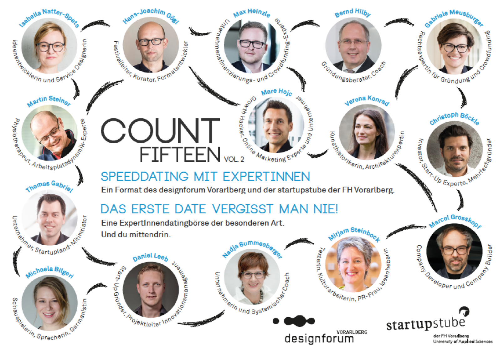 Count Fifteen - Speeddating mit ExpertInnen VOL.2